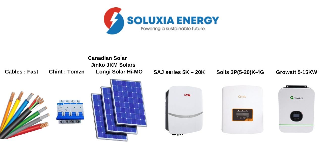 Soluxia Energy Products in Solar Systems: Best for Pakistan | Soluxia